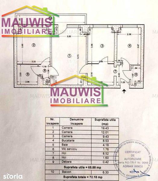 Vanzari Apartamente 3 camere Bucuresti PANTELIMON