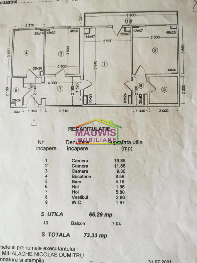 Vanzari Apartamente 3 camere Bucuresti PANTELIMON SOCULUI