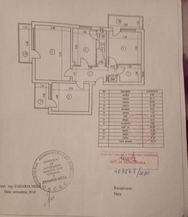 Vanzari Apartamente 3 camere Bucuresti AVIATIEI